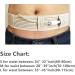 Abdominal Dialysis Catheter Fixation Device - Large PD Catheter Holder Belt (Pack of 1) - Buy Online on GoSupps.com