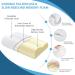 Findigit Ergonomic Cervical Orthopedic Memory Foam Pillow for Neck Pain Relief - Contoured, Supportive Design for Side, Back, and Stomach Sleepers - White 23.6*14*3.6/4.3 - Buy Online on GoSupps.com