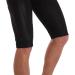TNMLLD Women's Short Sauna Pants XX-Large Black - Weight Loss Thigh Slimmer Fitness Sweatpants for Running Sports - Buy Online on GoSupps.com