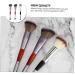 Housoutil 3pcs Double-ended Makeup Brush Eyeshadow Highlighter Makeup Brush Double-head Brush Woman Cosmetic - Buy Online on GoSupps.com