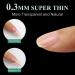 Nail Adhesive for Press on Nails | (1 Sheet) Jelly Sticky Tabs for Nails - Long Lasting Press on Nail Stickers Nail Glue Tabs for False Nail Tips - Buy Online on GoSupps.com
