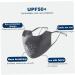 UV Masks - 2PCs UPF 50+ Breathable Sun Protection Face Mask for Women | Reusable & Washable with Earphones | Perfect for Golf & Outdoor Sports - Buy Online on GoSupps.com