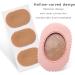 kekafu Foot Callus Stickers - Pain Relief Callus Cushions for Feet - Buy Online on GoSupps.com