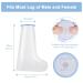 Half Leg Cast Protector - Waterproof Cover for Broken Leg, Knee, Foot, Toes - Reusable and Wide Design - Keep Cast Dry in Shower - Anti-accumulation Water Ring - Adult Size - Buy Online on GoSupps.com