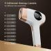 IPL PULLAT 3 IN 1 Epilator - Pulsed Light Hair Removal Device (HR/SC/RA) - Fast International Shipping - Buy Online on GoSupps.com