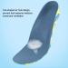 Orthopedic Insoles for Children - Supportive Eva Inserts for High Foot Vaults | Plush XL Blue Soles - Buy Online on GoSupps.com