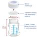 Maymom Wide-Mouth Milk Storage Collection Bottle 6pc Set for Spectra/Motif/Ameda Pumps - Compatible with S1 S2 - 4.7oz/140mL - SureSeal Sealing Disk - BPA Free - Buy Online on GoSupps.com