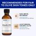MedPeel Glycolic Acid 50% Essential Peel Kit - Medium Strength Chemical Face Peel for Fine Lines, Wrinkles, and Dark Spots - 1oz/30ml (Kit of 3) - Buy Online on GoSupps.com