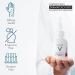 Vichy LiftActiv Pure Retinol Serum for Face - Anti-Aging Resurfacing Serum | Targets Wrinkles, Dark Spots & Fine Lines | Boosts Collagen | 1 Fl. Oz - Buy Online on GoSupps.com