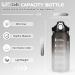 Aohan 2L Sports Water Bottle with Straw & Fruit Container | BPA-Free Leak-Proof Time Marked | Ideal for Fitness & Yoga - Black Gray Gradient - Buy Online on GoSupps.com