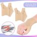 4-Piece Waterproof Gel Wrist Thumb Braces for Arthritis Pain Relief - Men and Women (2 Pairs) - Buy Online on GoSupps.com