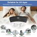 Anti Snoring Device - Effective Solution for Men and Women - Non-Slip Stopper with Strap - Buy Online on GoSupps.com