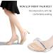 3 Pairs Premium High Heel Pads - Non-Slip Metatarsal & Heel Foot Insoles for Women | Pain Relief & Comfort - Buy Online on GoSupps.com
