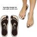 20 Pairs (40 Feets) Spray Tanning Sticky Feet Pads - Disposable Non-Slip Clean and Hygienic for Spa or Sunless Airbrush Tanning 2 count (Pack of 20) - Buy Online on GoSupps.com