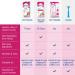Veet Hair Removal Cream for Normal Skin - 100g | Fast & Painless International Shipping - Buy Online on GoSupps.com