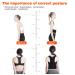 Qcheye Back Brace Posture Corrector for Men & Women - Adjustable Lumbar Support Breathable Design to Improve Posture & Relieve Neck Back & Shoulder Pain - Buy Online on GoSupps.com