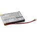 High-Performance 3.7V Replacement Battery for iDect M2 X2i X2di X2d X2 M1 - MT LP053040/500mAh | International Shipping Available - Buy Online on GoSupps.com