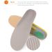 Shock Absorption Insoles for Women's Men's Shoes - Gray S (US M 6-9/W 7-11) | Comfort Cushioning Shoe Insert - Buy Online on GoSupps.com