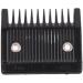 Tondeuse cheveux pour salon de coiffure outil facile utiliser avec des peignes de guidage pour coupes professionnelles et domicile. Id ale pour tailler les cheveux et la barbe. Peignes - Buy Online on GoSupps.com