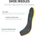 Shop Ariat Men's Shoe Insoles - Memory Foam Cushion Inserts for Comfort & Shock Absorption - Lightweight Replacement Footwear - Buy Online on GoSupps.com