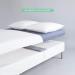 Withings Sleep Analyzer - Clinically Validated Sleep Tracker for Under Mattress with Sleep Apnea Detection & Phase Analysis - Gray - Buy Online on GoSupps.com