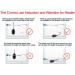 FREESEA Submersible Aquarium Heater - 50W75W100W with LED Display - Buy Online on GoSupps.com