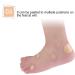 7pcs Wear Resistant Man Foot Protector Heel Sticker for Corn & Callus Removal - Buy Online on GoSupps.com