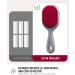VASSON Lint Brush Set - Double-Sided Travel Velvet Lint Brush for Clothes - 2 Pack | Perfect for Pet Hair Removal & Clothing Care - Buy Online on GoSupps.com