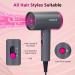 Aigostar Ionic Hair Dryer 2200W with Negative Ion Technology - Lightweight Quick Drying Blow Dryer with Cool Shot Button and Concentrator - Buy Online on GoSupps.com