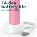 Philips Sonicare 3100 Power Toothbrush - Rechargeable Electric Toothbrush with Pressure Sensor | Deep Pink HX3681/06 - Buy Internationally - Buy Online on GoSupps.com