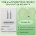 Tea Tree & Mint Shampoo Bar | All-Natural Sulfate-Free Hair Cleanser | Vegan & Zero-Waste | 3.2 oz - Buy Online on GoSupps.com