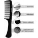 Precision Barber Combs Set - Tail Pin Hair Cutting Styling Combs Trio by Majestik - Buy Online on GoSupps.com