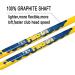 Acstar Junior Golf Putter | Graphite Kids Putter for Ages 3-5 | Left & Right Handed | 3 Sizes Available | Silver Head, Yellow Shaft, Blue Grip | 25 inch - Buy Online on GoSupps.com