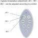TMXKOOK Wireless Breast Enlargement Massager | USB Rechargeable Vibrating Breast Massage for Enhanced Comfort & Size - Shop Now! - Buy Online on GoSupps.com