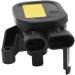 Driveup Golf Cart Conversion Kit for DS 1995.5-2001 | Premium Material & Improved Performance - Shop Internationally - Buy Online on GoSupps.com