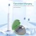 Toothbrush Sanitizer Cover Toothbrush Sanitizer Case Long Service Time Efficient Cleaning Light Weight for Traveling Home Office (Green) - Buy Online on GoSupps.com