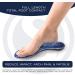 SoleAid XT2 Performance Insoles - Lightweight Shock Absorbing Foot Orthotics with Arch Support | Anti-Fatigue Relief for Men & Women - International Shipping Available - Buy Online on GoSupps.com