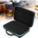 Wifehelper Essential Oils Carrying Bag - Hard Shell Case for 60 Bottles (5ml & 15ml) - Shockproof Aromatherapy Travel Organizer - Blue - Buy Online on GoSupps.com