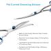 Jiasoval 6 Up-Curved Pet Grooming Scissors Set for Dogs & Cats - Stainless Steel Safety Scissors for Hair Cutting and Trimming - Buy Online on GoSupps.com