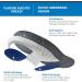 Tulis Plantar Fasciitis Insoles - Full Length Orthotic Arch Support, Shock Absorption - Large (1 Pair) - Buy Online on GoSupps.com