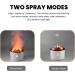 Flame Essential Oil Diffusers 2 Mist Mode Essential Oil Aromatherapy Diffuser Humidifier Quiet Oil Diffuser for Bedroom Office Yoga Gym Gift - Buy Online on GoSupps.com