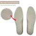 Height Increase Insoles for Men & Women - Anti-Slip Comfort Arch Support Memory Foam Inserts (EU 35-43) - 2cm Heel Lift - Buy Online on GoSupps.com