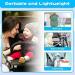 18 in 1 Baby Health & Fur Care Set - Portable Essentials for Newborns - Blue | International Shipping Available - Buy Online on GoSupps.com