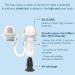 Nose Mask Air Filter - Reusable & Breathable Nose Plug for Dust & Pollution (Pack of 1 High-End Large 3 Count) - Buy Online on GoSupps.com