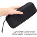 Hipiwe EVA Essential Oils Carrying Case Organizer for 20 Bottles - Portable Hard Shell Travel Bag Holder - Black - Buy Online on GoSupps.com