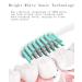 HKF Sonic Electric Toothbrush - USB Rechargeable with 40 Days Use, Smart Timer, 5 Modes & 4 Brush Heads - White - Buy Online on GoSupps.com