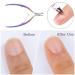 Dr.Mode Premium Nail Tongs for Precision Pedicure | Sharp & Smooth Stainless Steel Nail Scissors for Toes & Fingernails - Perfect for International Shipping - Buy Online on GoSupps.com
