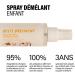 Madame La Pr sidente Petit Pr sident Spray D m lant Enfant 97% d ingr dients naturels Aloe Vera & Beurre de Karit D m le sans tirer Hydrate & Adoucit 200 ml - Buy Online on GoSupps.com