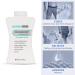 Comfort Zone Miconazorb Antifungal Powder 2.5oz (71g) (3 Pack) | Talc-Free | Miconazole Nitrate 2% | Athlete's Foot, Jock Itch, Ringworm Treatment - Buy Online on GoSupps.com