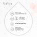 Norvita Vitamin B12 Spray 500 g - Vegan High-Dose B12 Complex | Natural Lemon & Menthol - 30 ml (150 Daily Doses) - Buy Online on GoSupps.com